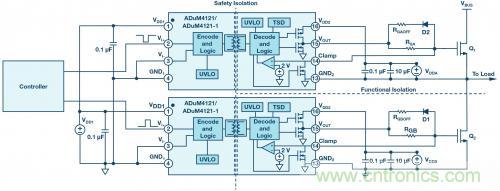 如何實(shí)現(xiàn)IGBT/MOSFET隔離柵極驅(qū)動電路？