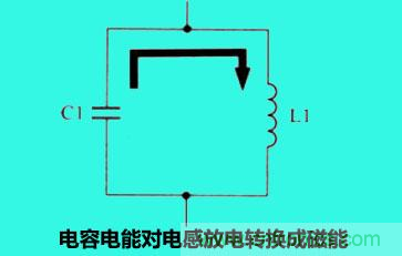 LC諧振電路你知道多少？