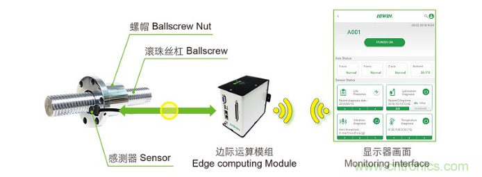 AHTE 2020新展商預(yù)告—舍弗勒、上銀、大恒圖像、邁征自動(dòng)化等多家企業(yè)助力智能化裝配