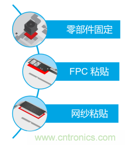 5G高頻時(shí)代下，電子設(shè)備怎么粘？德莎推出高性能PET雙面膠帶