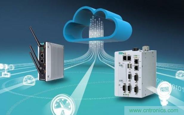 瑞薩電子支持Microsoft Azure RTOS，實(shí)現(xiàn)快速、無(wú)縫且開箱即用的云連接