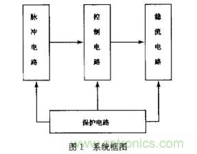 聯(lián)手5G，LPWAN正在成為智慧城市無(wú)線連接中的新勢(shì)力