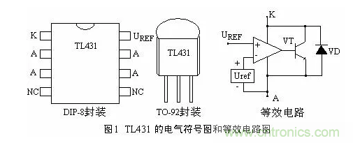 必看，猝不及防的玄妙！開(kāi)關(guān)電源快速確定反饋回路的參數(shù)