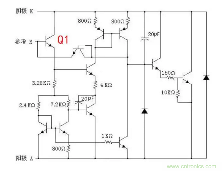 必看，猝不及防的玄妙！開(kāi)關(guān)電源快速確定反饋回路的參數(shù)