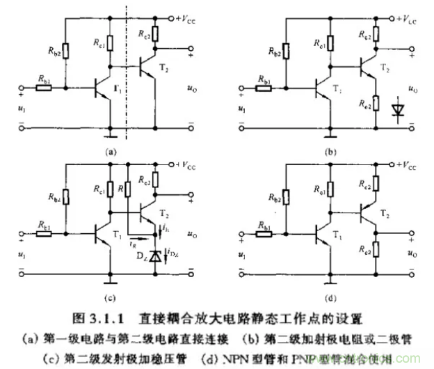 基本放大電路里的這些問(wèn)題你知道嗎？