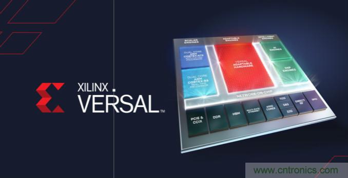 2020 研電賽設(shè)“抗擊疫情”獎(jiǎng)，Xilinx AI 專項(xiàng)花落誰(shuí)家？