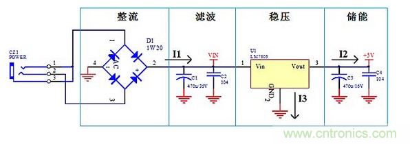 線性電源，高頻開關電源：PCB布局要領