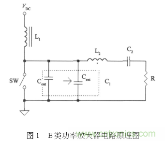 E類功率放大器電路的結構、原理以及并聯(lián)電容的研究分析
