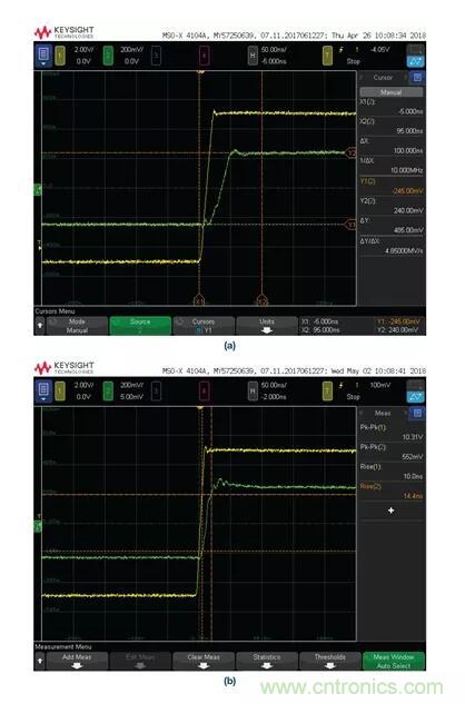 如何實現(xiàn)高精度、快速建立的大電流源！