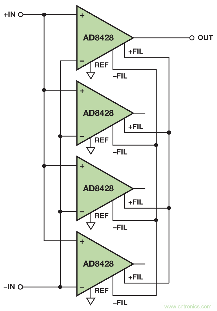 無(wú)煩惱，高增益：構(gòu)建具有納伏級(jí)靈敏度的低噪聲儀表放大器