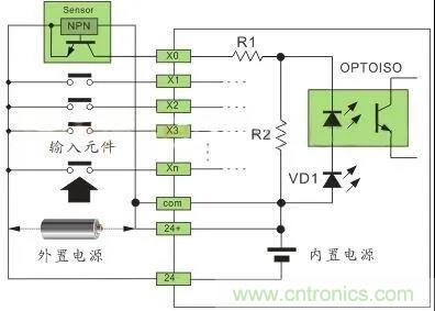 PLC與傳感器的接線都不會(huì)，還學(xué)啥PLC？