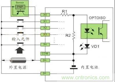 PLC與傳感器的接線都不會(huì)，還學(xué)啥PLC？