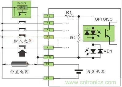 PLC與傳感器的接線都不會(huì)，還學(xué)啥PLC？