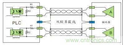 PLC與傳感器的接線都不會(huì)，還學(xué)啥PLC？