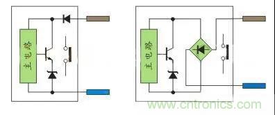 PLC與傳感器的接線都不會(huì)，還學(xué)啥PLC？