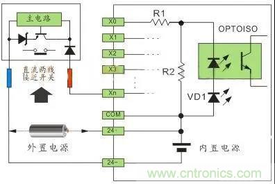 PLC與傳感器的接線都不會(huì)，還學(xué)啥PLC？