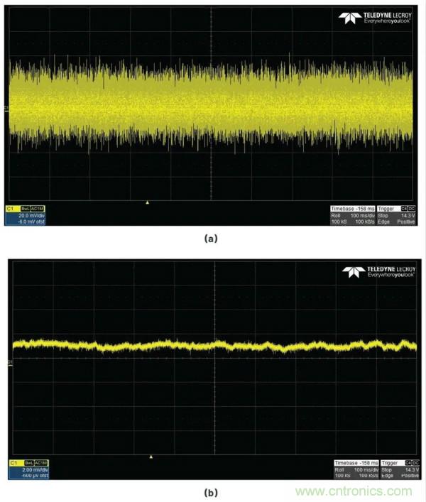 讓我們做一個(gè)超低噪聲、48 V、幻像麥克風(fēng)電源怎么樣？