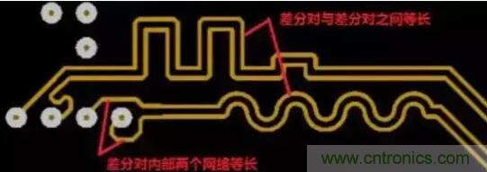 如何避免PCB差分信號(hào)設(shè)計(jì)的3個(gè)常見的誤區(qū)？