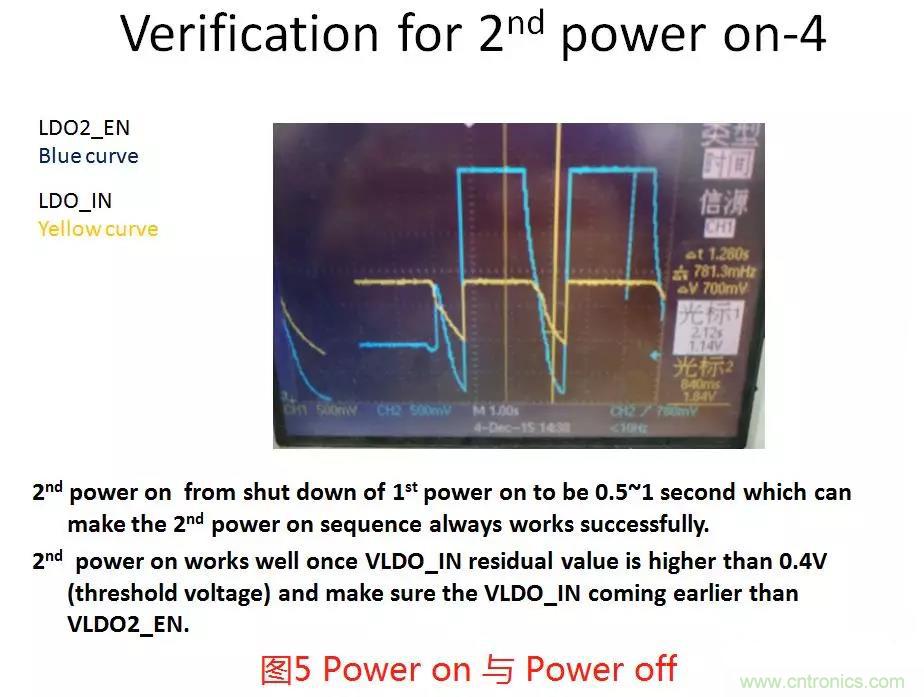 如何將上電時(shí)序做到極致？