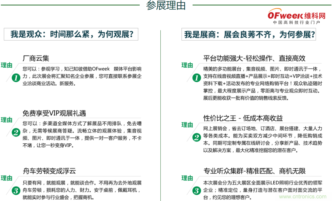 疫情之下的中美貿(mào)易 LED企業(yè)該如何應(yīng)對？