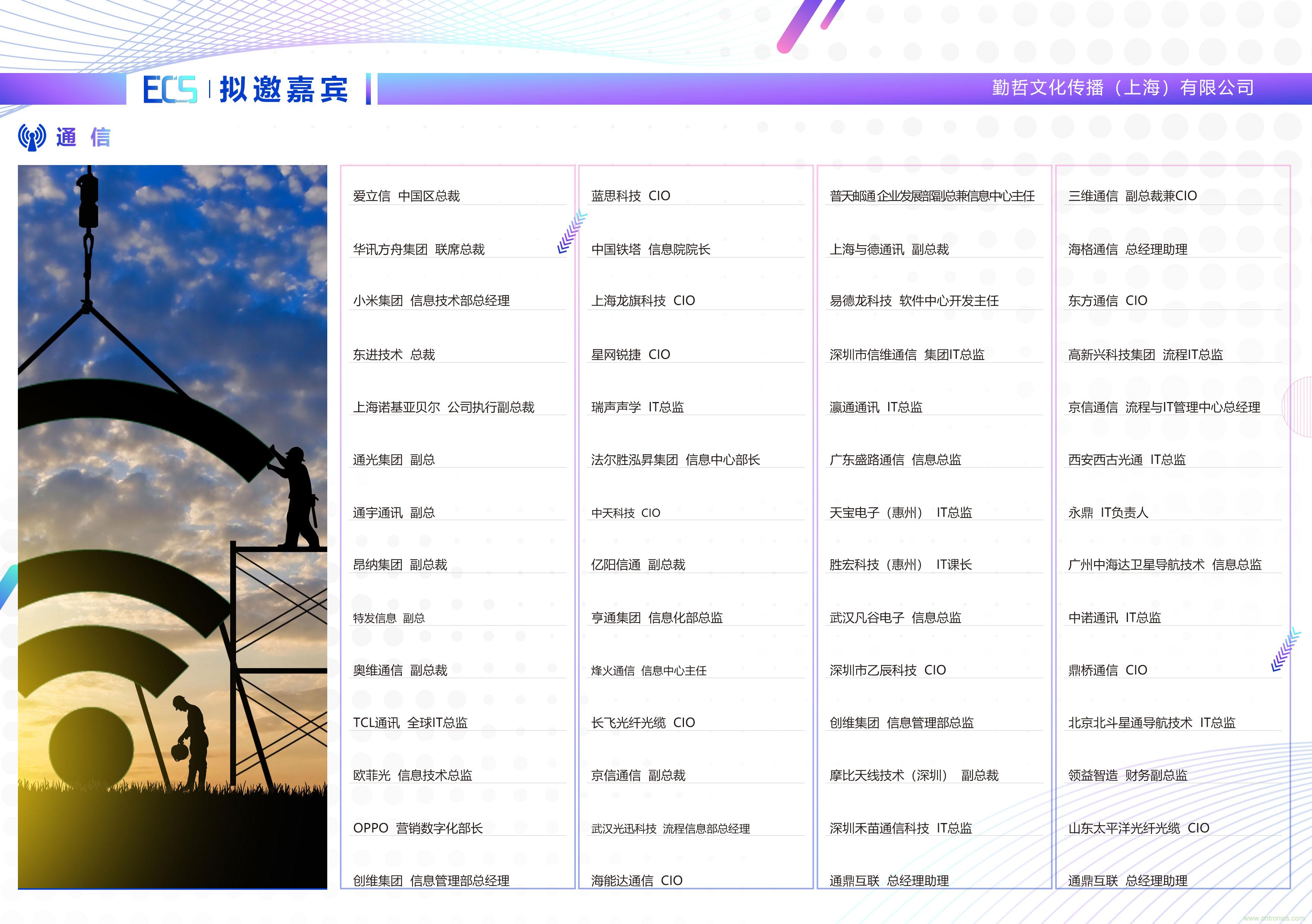 ECS 2020|第二屆中國電子通信與半導(dǎo)體CIO峰會(huì)正式啟動(dòng)！