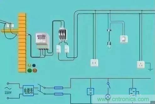 太巧妙！你不可不知的幾種分析常用電路的絕佳方法