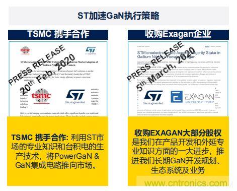 ST市場策略：聚焦亞洲工業(yè)市場， 探索電力和能源及電機控制領域增長機會