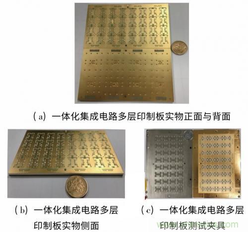 毫米波多通道收發(fā)電路與和差網(wǎng)絡(luò)高密度集成技術(shù) 毫米波多通道收發(fā)電路與和差網(wǎng)絡(luò)高密度集成技術(shù)
