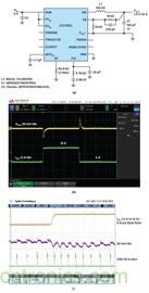 使用高效率、高頻率、低EMI DC/DC轉(zhuǎn)換器降低對陶瓷電容的電源要求
