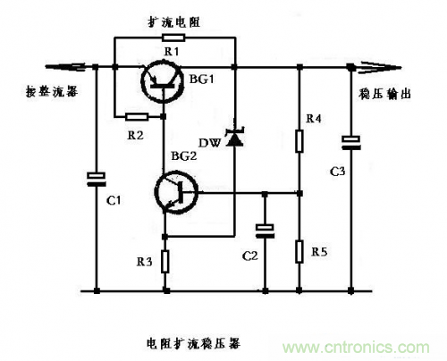 什么是擴(kuò)流電路？如何設(shè)計(jì)擴(kuò)流電路？