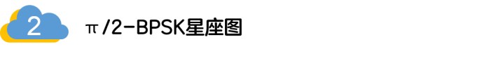 如何實現(xiàn)5G的調(diào)制方式？