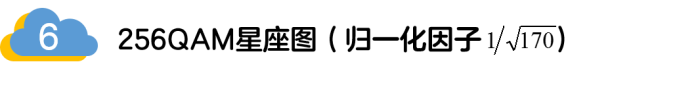 如何實現(xiàn)5G的調(diào)制方式？