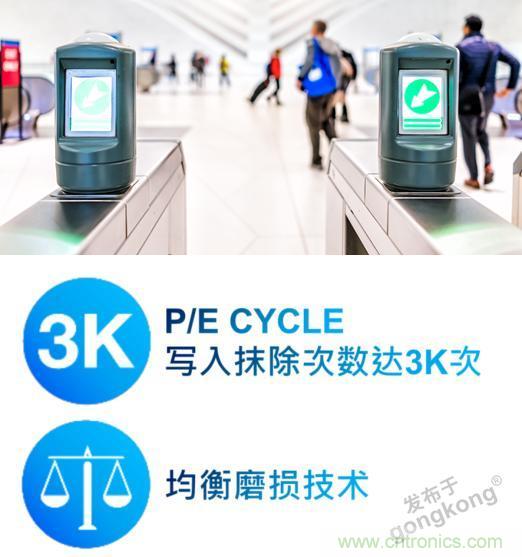 【科普小課堂】工業(yè)級(jí)VS消費(fèi)級(jí)，一文讀懂存儲(chǔ)小秘密