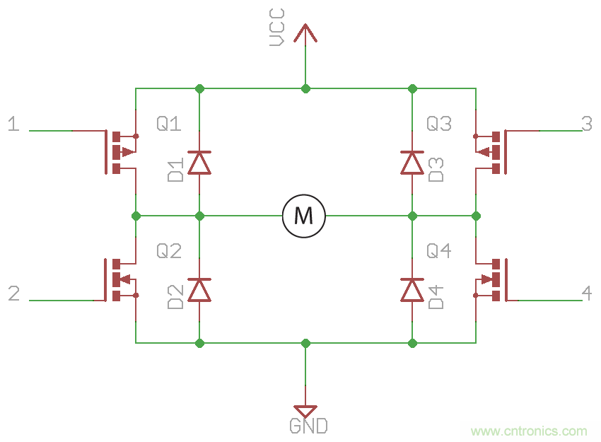 如何為你的電機(jī)找到一個(gè)好“管家”？