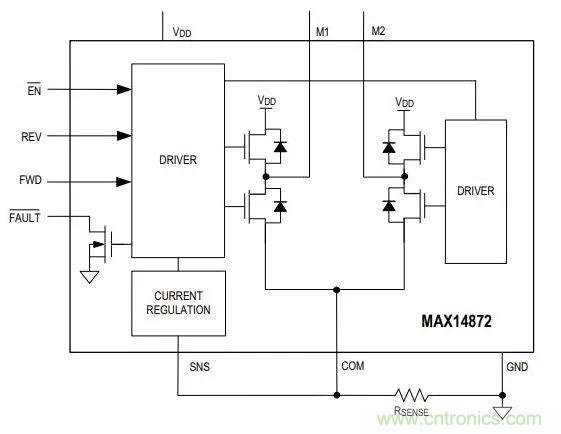 如何為你的電機(jī)找到一個(gè)好“管家”？