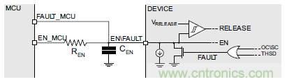 如何為你的電機(jī)找到一個(gè)好“管家”？