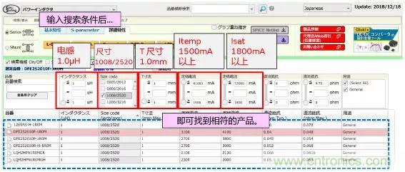 功率電感器基礎(chǔ)第1章：何謂功率電感器？工藝特點(diǎn)上的差異？