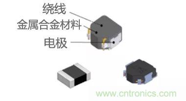 功率電感器基礎(chǔ)第1章：何謂功率電感器？工藝特點(diǎn)上的差異？