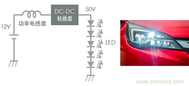 功率電感器基礎(chǔ)第1章：何謂功率電感器？工藝特點(diǎn)上的差異？