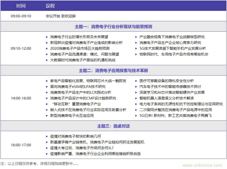 嘉賓演講觀點搶先看：“OFweek 2020國際消費電子在線大會暨展覽會”火熱來襲！