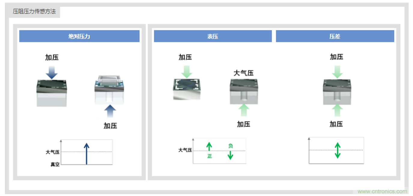 告別“黑白”，迎接“彩色”：看?？嫡槿手匦露x全彩攝像機(jī)！