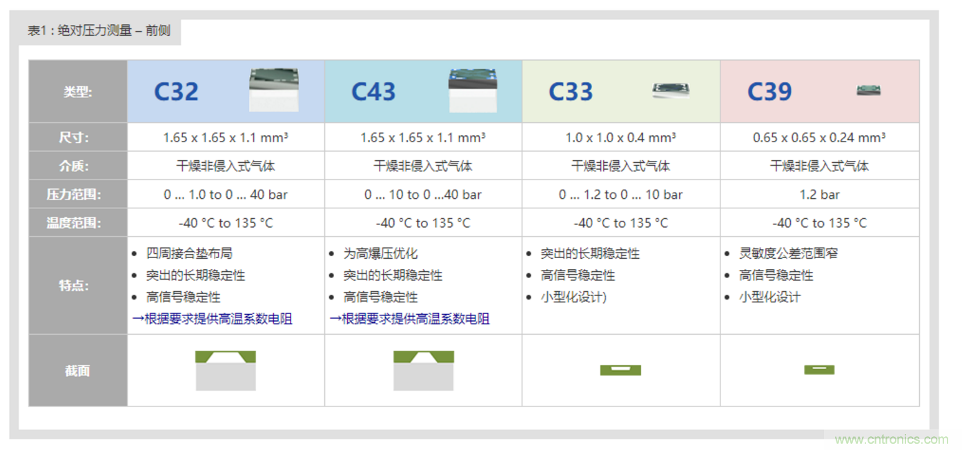 告別“黑白”，迎接“彩色”：看海康臻全彩重新定義全彩攝像機(jī)！