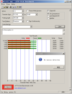 瑞發(fā)科NS1021解決方案突破USB 2.0限制，讓連接更高效