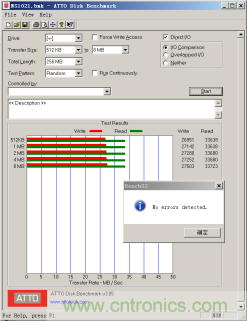瑞發(fā)科NS1021解決方案突破USB 2.0限制，讓連接更高效