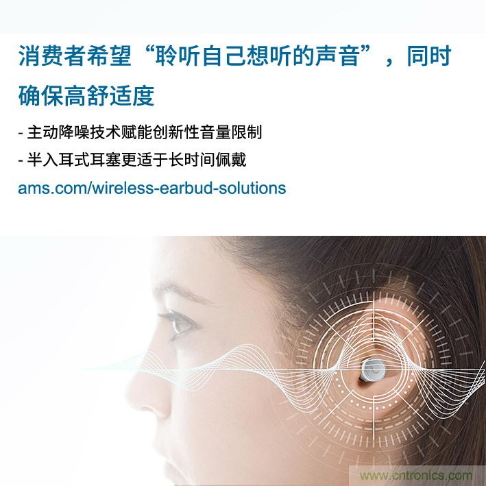 Ams調查發(fā)現(xiàn)，消費者希望“聆聽自己想聽的聲音”，同時舒適度不受影響
