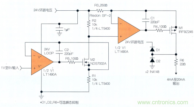 什么？！4mA至20mA電流環(huán)路的誤差小于0.2%？!