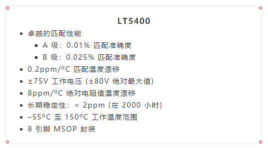 什么？！4mA至20mA電流環(huán)路的誤差小于0.2%？!