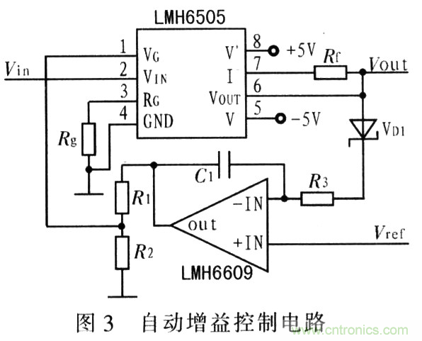 如何通過可變增益放大器LMH6505實(shí)現(xiàn)AGC電路設(shè)計？