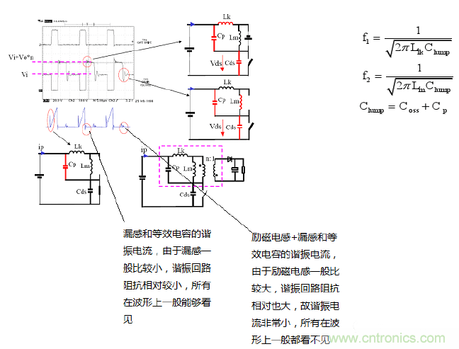 CCM與DCM模式到底有什么區(qū)別？