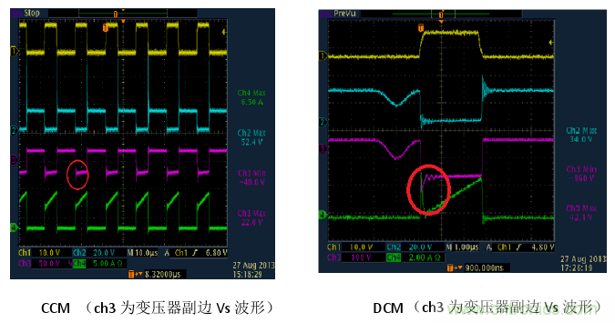 CCM與DCM模式到底有什么區(qū)別？